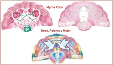 Myrna Pons 3 Duftkarten