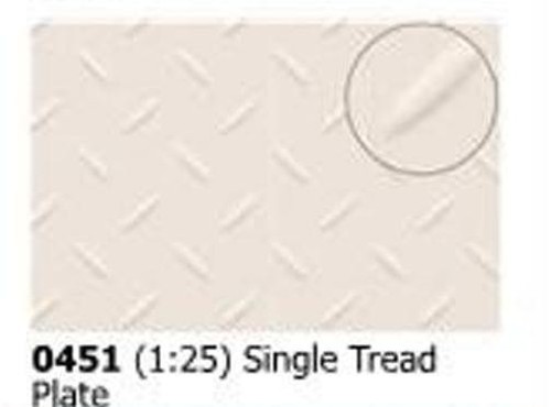 Slaters 0451 5mm - 0,5mm, x