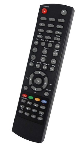 Replacement remote control