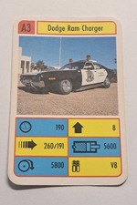 Dodge Ram Charger - Police -