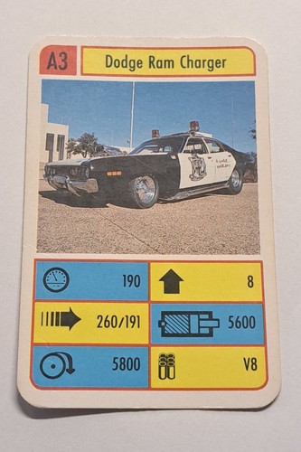 Dodge ram charger police - dodge,