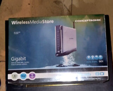 Conceptronic Grab'n'GO