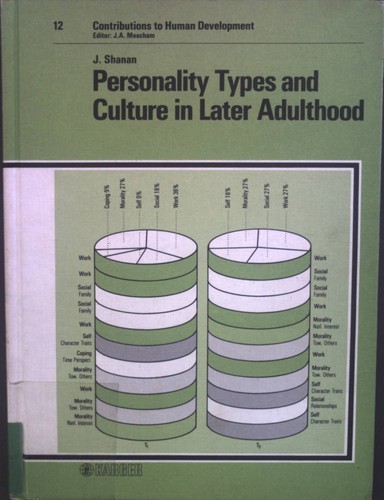 Personality types and culture - types,