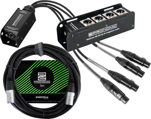 Starkes kanal multicore - starkes,
