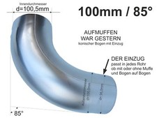 Zink Fallrohrbogen mit Einzug