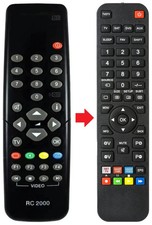 Fernbedienung geeignet für