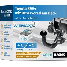 BRINK ANHÄNGERKUPPLUNG