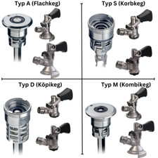 Kegverschlüsse A, S, D oder M