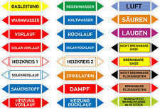 Aufkleber Rohrleitungskennzeichnung Fließrichtung Kennzeichnung Rohr