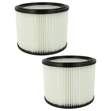 2x Filter für Hako VC 640 W