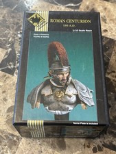 Young Miniatures 1/10 Resin