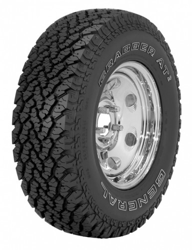 General 265 r16 - r16, 121/118r