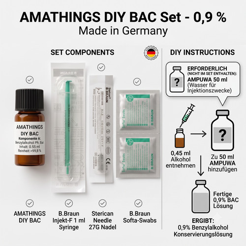 Diy bac set benzylalkohol - set, 0,9%