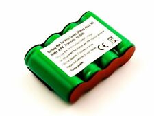 Akku für WOLF Rasenschere Accu 60 4,8V, 2150mAh