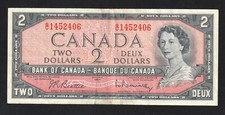 Kanada, Bank of Canada, 2