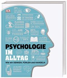 Dkinfografik psychologie im - #dkinfografik.,