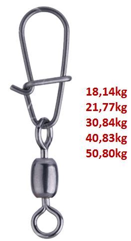Bkk duolock snap swivel - bkk,