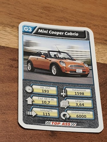 Mini cooper cabrio - g3,