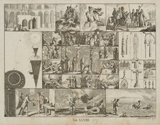 J. SCHELLENBERG (*1740), Bilder-Akademie, Tab.XLVIII,  1784, Rad. Klassizismus