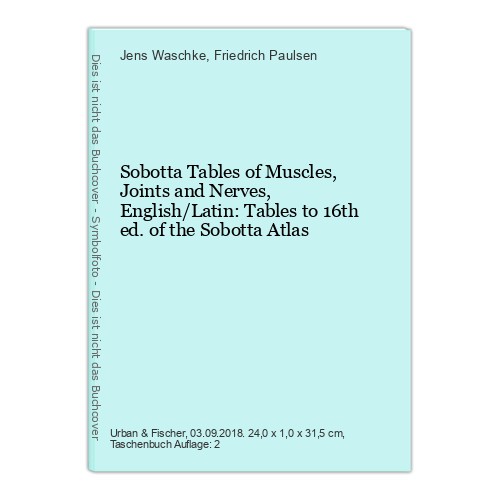Sobotta tables muscles - tables,