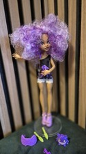 Monster High, Mattel