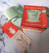 Melitta 100 Kaffee Schnell