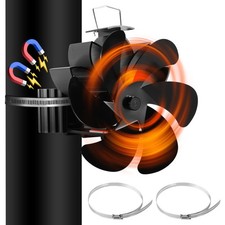 Kaminofen Ventilator Öfen