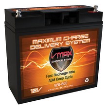 VMAX 600 Hi Cap battery for