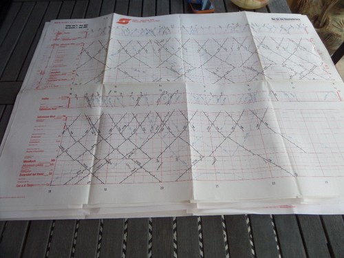 öbb bildfahrplan 1984 - bildfahrplan, blatt