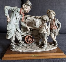 Guiseppe Armani Porzellanfigur „Der Leierkastenspieler“