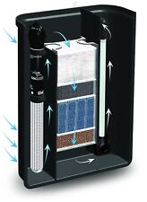 Aquatlantis BIOBOX®2