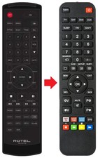 Fernbedienung geeignet für