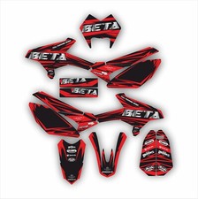 BETA RR 50 2012-2020 Graphic