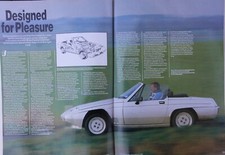 CC 1985 extracted magazine