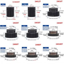 0,5/1 Mod 10-150 Zähne