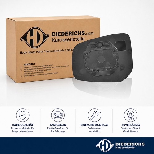 Spiegelglas aussenspiegel - spiegelglas,