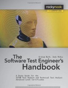 The software test engineers - software,
