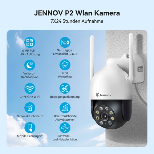 360 funk wlan wifi - wlan,