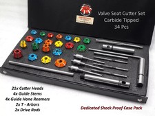 MOTORRÄDER, ATV KÖPFE