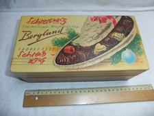 Pralinenschachtel , Bergland 