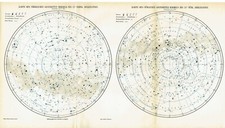 Sternenkarte Südlicher