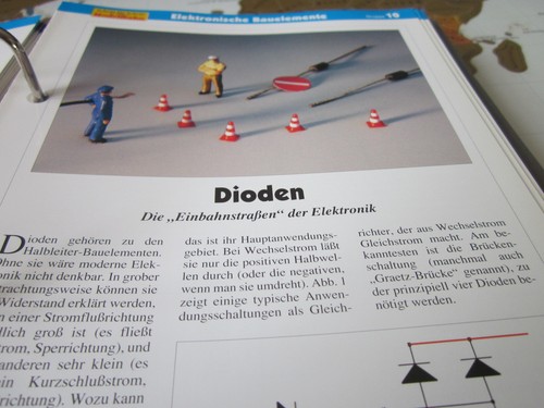 Modellbahn schritt für - schritt,