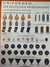 Uniformen der Deutschen
