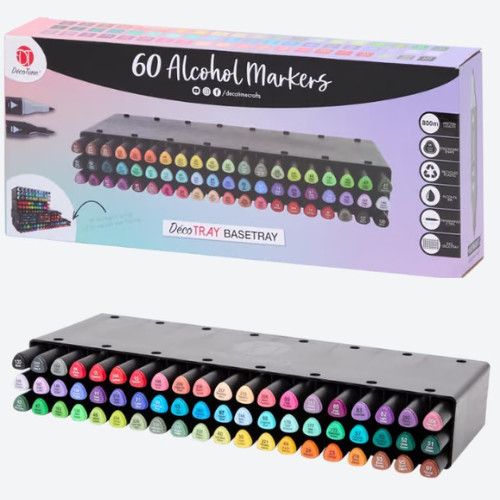 Twinmarker set in - 60,