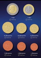 Bulgarian Euro Coins 1 Cent To