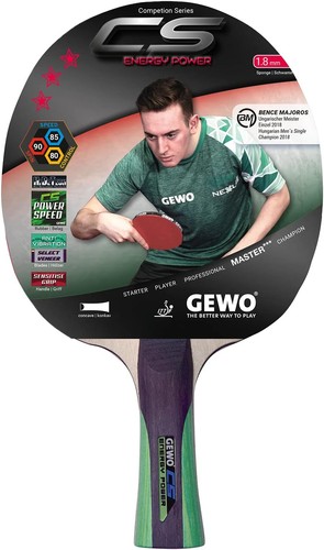 Gewo profi - gewo,
