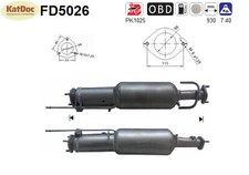 ✅ Ruß-Partikelfilter für