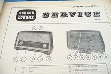 Service Manual-Anleitung für