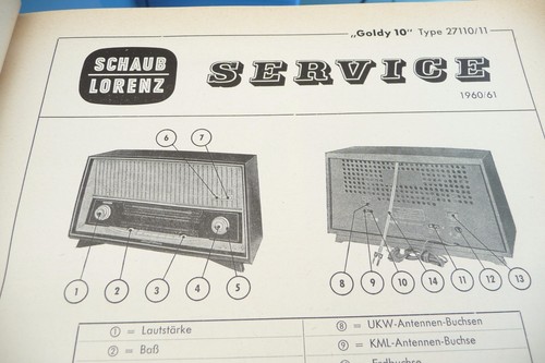 Service manual anleitung für - service,