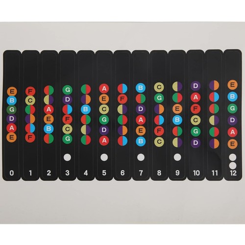 Gitarren scale aufkleber vinyl - gitarren,